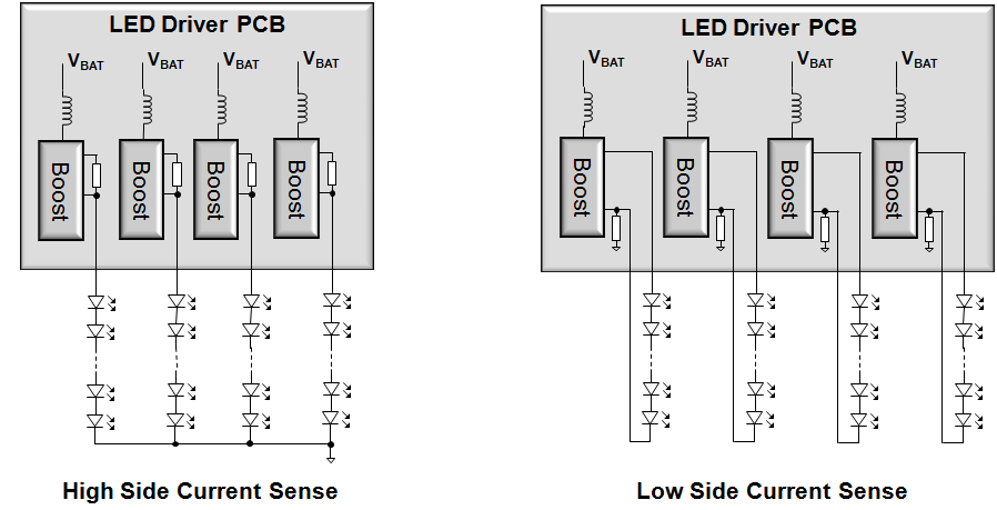 Figure 3: Different positions for the current-sense resistors